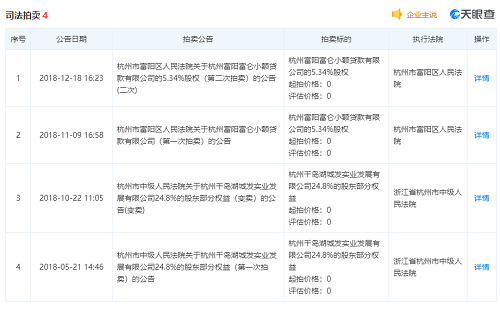 突發(fā)！23年大型化企哄然破產(chǎn)！連累4家企業(yè)一起破產(chǎn)！
